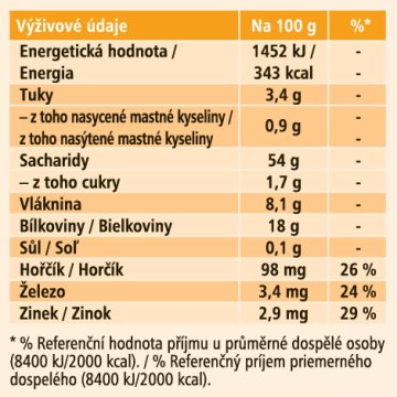Hraška vanilka